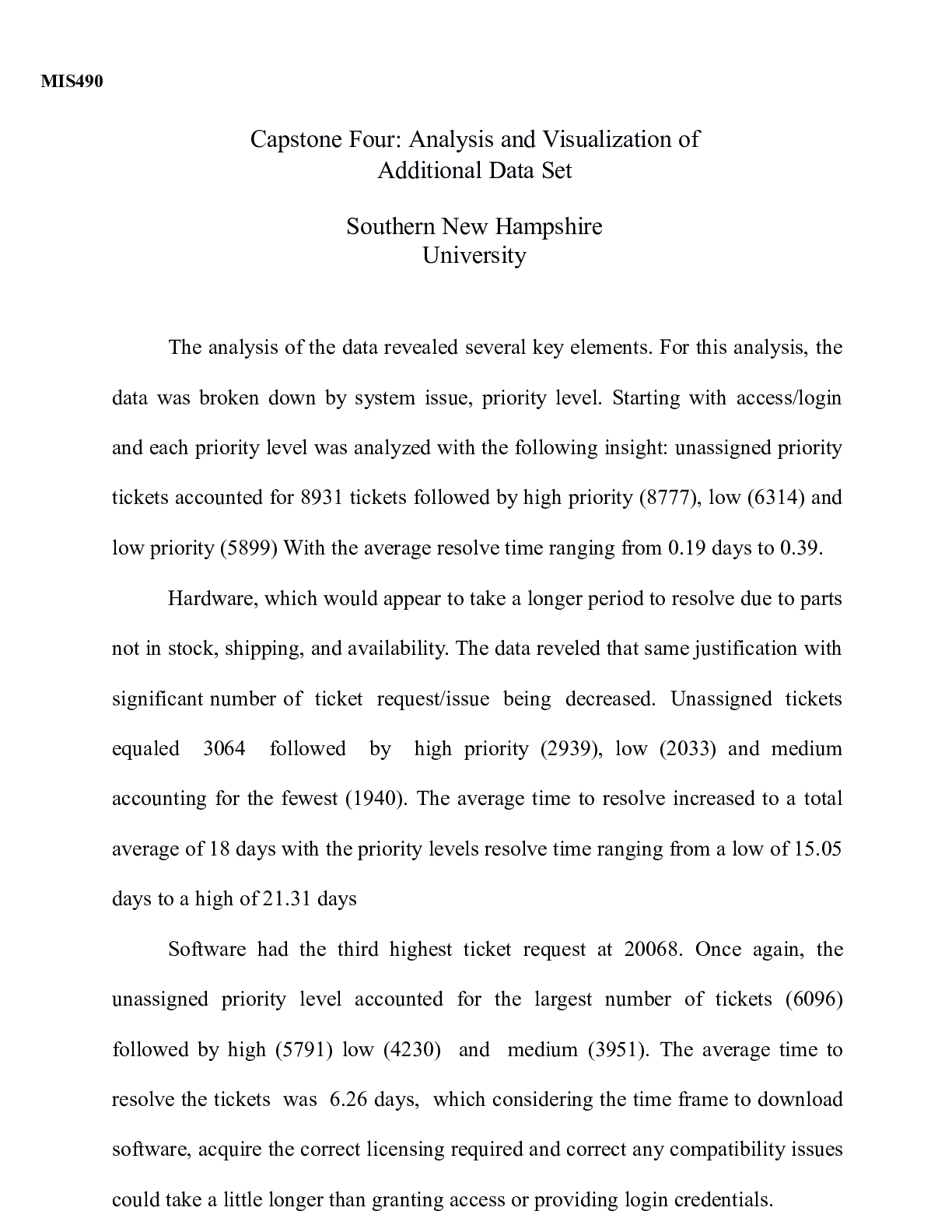 Preview image for MIS 490 Capstone element four|  MIS490  Capstone Four: Analysis and Visualization of